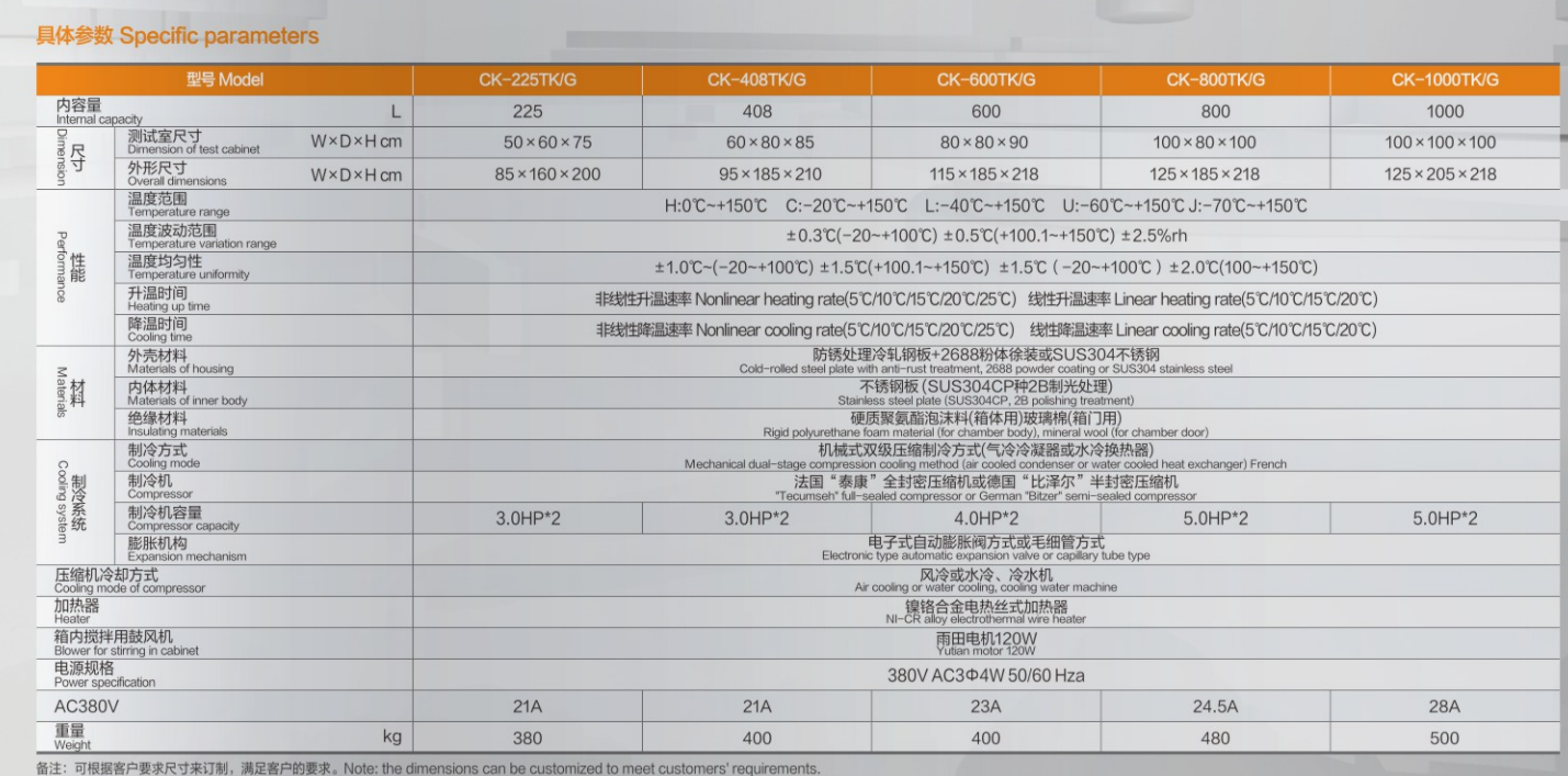 高低温快速温变试验箱